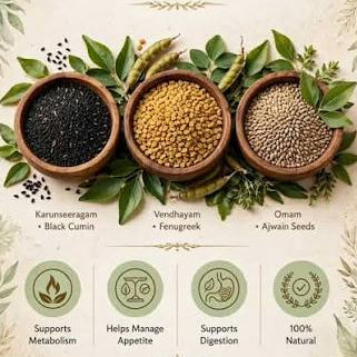 3-in-1 Powder (Fenugreek + Ajwain + Black Cumin)